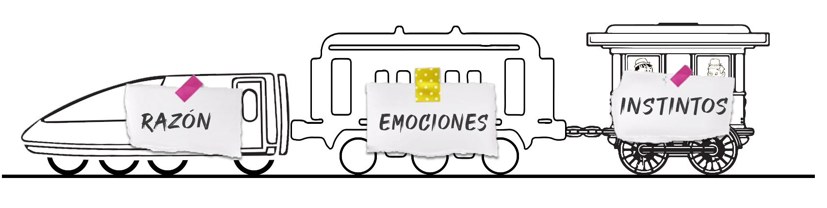 the train Brain ES